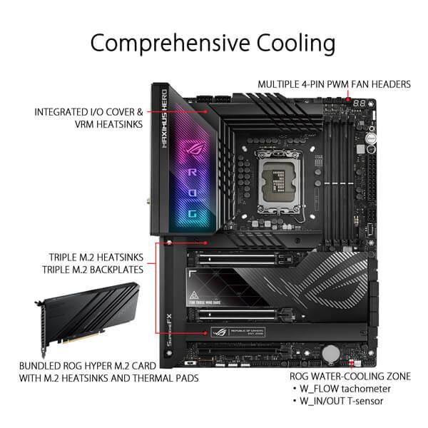 Asus ROG MAXIMUS Z790 Hero WIFI Motherboard