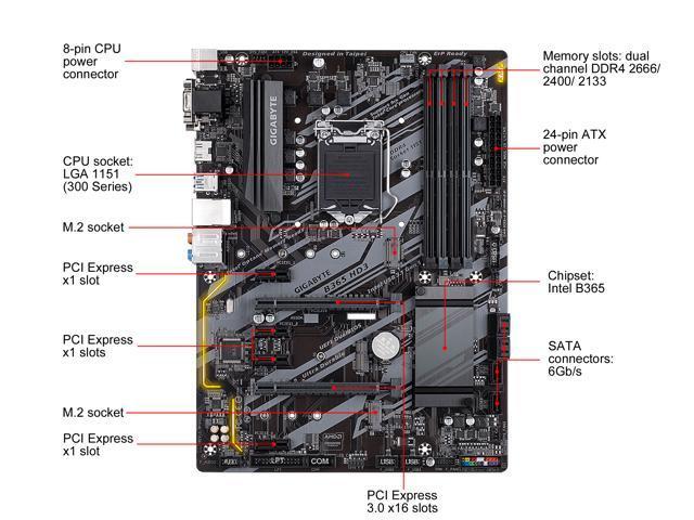 Gigabyte B365 HD3 LGA 1151 Intel B365 SATA USB 3.1 ATX Motherboard