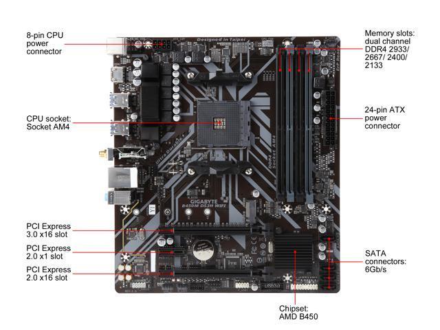 Gigabyte B450M DS3H WIFI AM4 AMD B450 SATA 6Gb/s Micro ATX AMD Motherboard