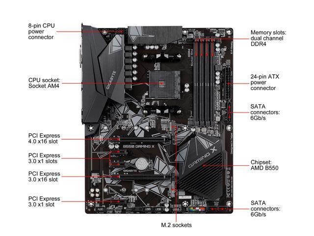 Gigabyte B550 GAMING X AM4 AMD B550 ATX Motherboard with Dual M.2, SATA 6Gb/s, USB 3.2 Gen 2, PCIe 4.0