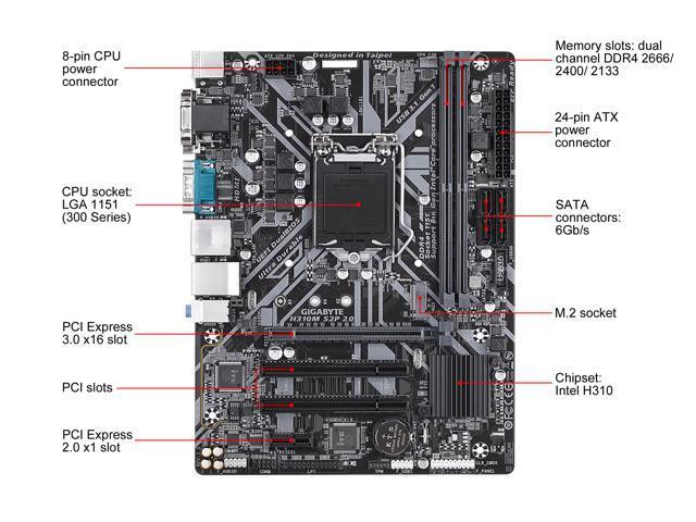 Gigabyte H310M LGA 1151 Intel H310 SATA USB 3.1 Micro-ATX Motherboard