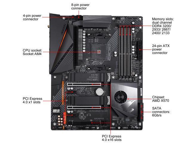 Gigabyte X570 AORUS PRO WIFI AMD Ryzen 3000 PCIe 4.0 SATA 6Gb/s USB 3.2 AMD X570 ATX Motherboard