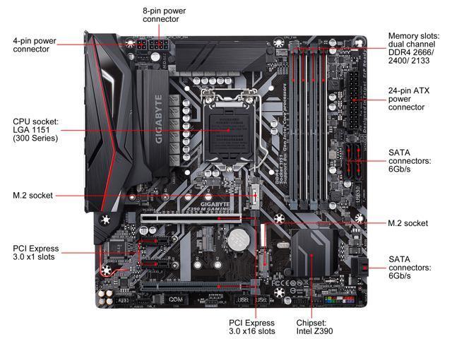 Gigabyte Z390 M GAMING LGA 1151 (300 Series) Intel Z390 HDMI SATA 6Gb/s USB 3.1 Micro ATX Intel Motherboard