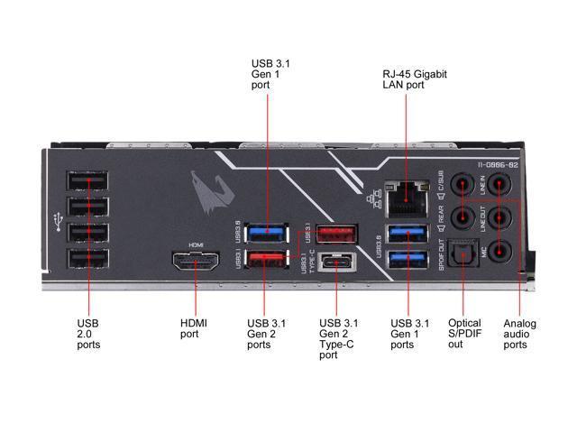 Gigabyte Z390 AORUS PRO LGA 1151 (300 Series) Intel Z390 HDMI SATA 6Gb/s USB 3.1 ATX Intel Motherboard