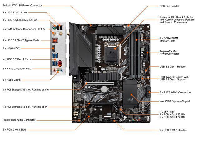 Gigabyte Z590 UD AC (LGA 1200/ Intel Z590/ ATX/Triple M.2/ PCIe 4.0/ USB 3.2 Gen 2/ Intel Wireless-AC/ 2.5GbE LAN/Motherboard)
