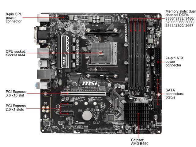 MSI B450M PRO-VDH MAX AM4 SATA 6Gb/s Micro ATX AMD Ryzen 2ND and 3rd Gen M.2 USB 3.0 DDR4 Motherboard
