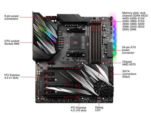 MSI PRESTIGE X570 CREATION Motherboard AMD AM4 SATA 6Gb/s M.2 USB 3.2 Wi-Fi 6 Extended-ATX