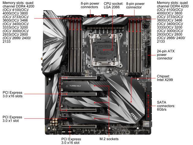 MSI MEG X299 CREATION LGA 2066 Intel X299 SATA 6Gb/s USB 3.1 Extended ATX Intel Motherboard