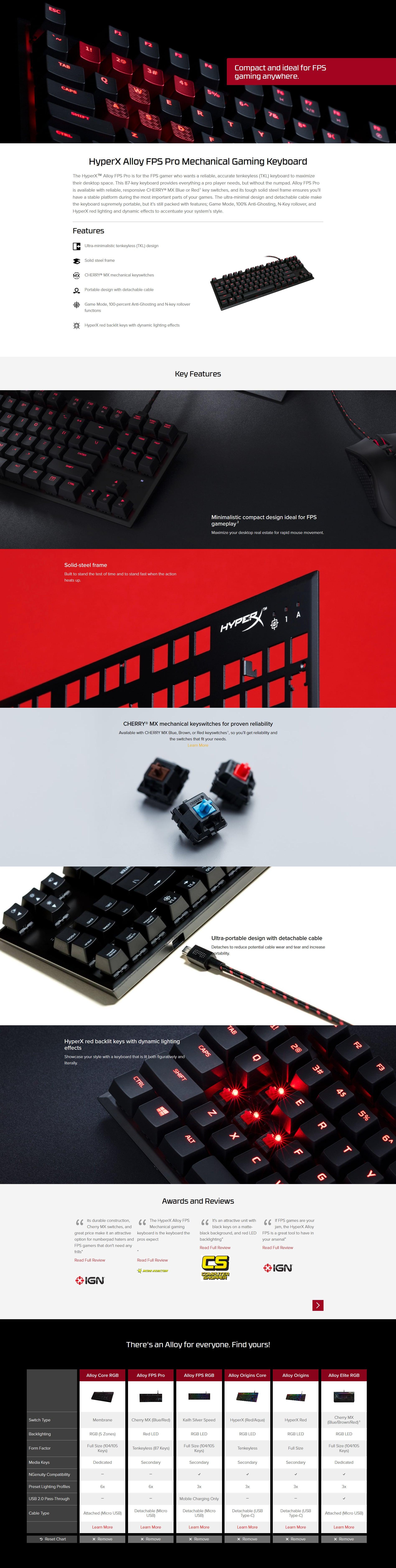 HyperX Alloy FPS Pro Mechanical Keyboard with Cherry MX Red Key Switches