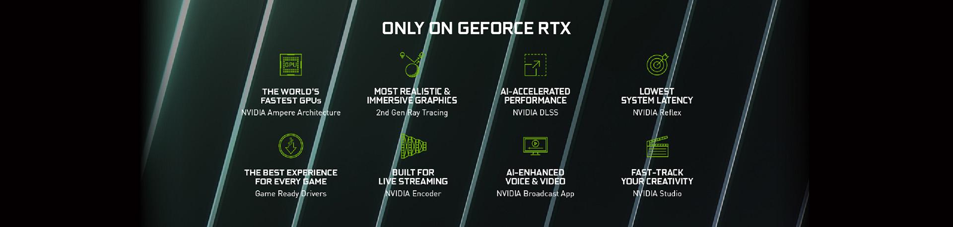 Inno3d GeForce RTX 3050 Twin X2 OC 8GB GDDR6 128-bit Graphics Card