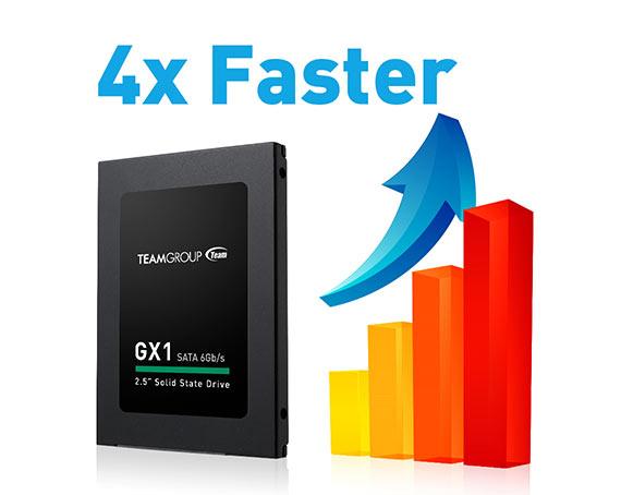 TeamGroup GX1 120GB SATA SSD
